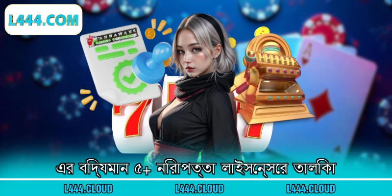 এর বিদ্যমান ৫+ নিরাপত্তা লাইসেন্সের তালিকা  